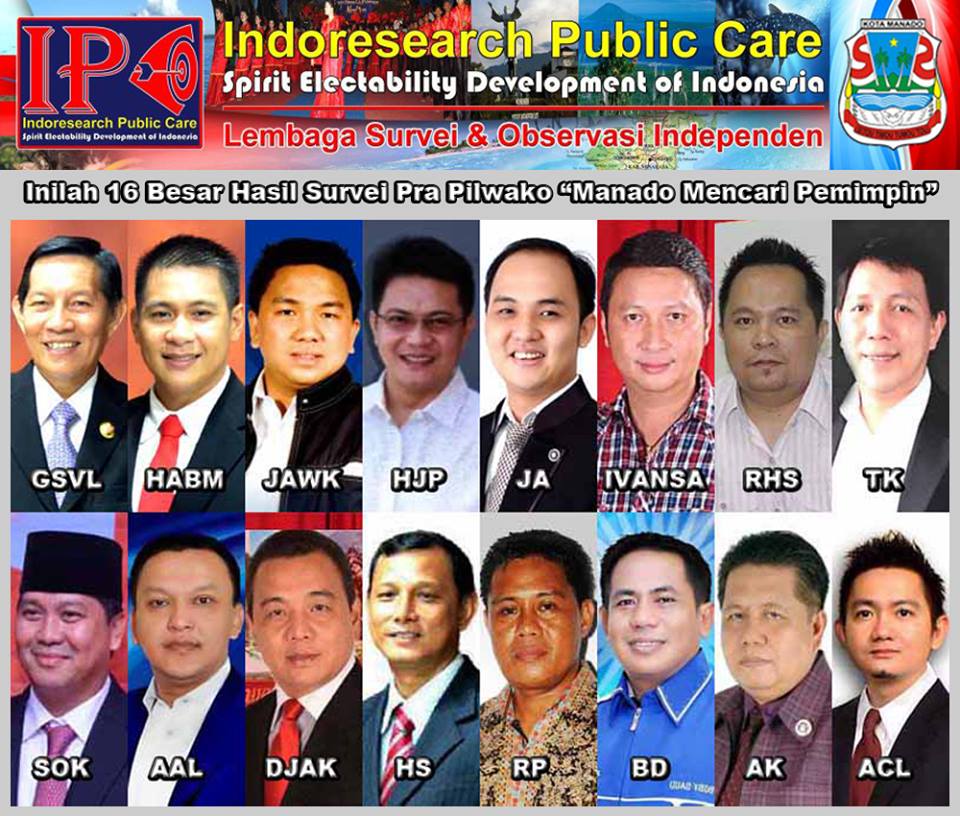 Inilah 16 Besar Hasil Survei Pra Pilwako Manado